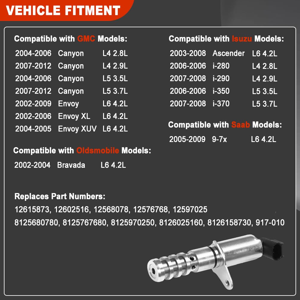 HY-SPEED solenoid mounting base detail illustrating correct bolt fitment
