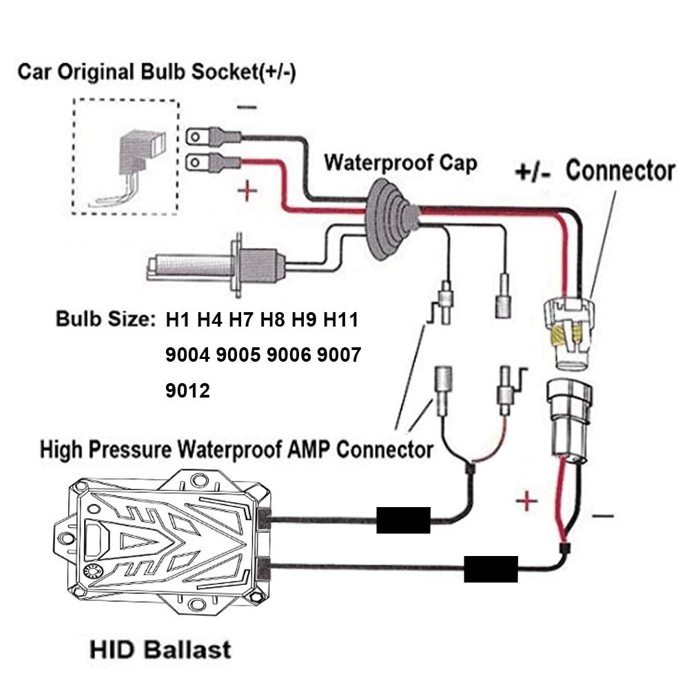 HYBKLER ballast close-up of digital circuitry indicating durable construction