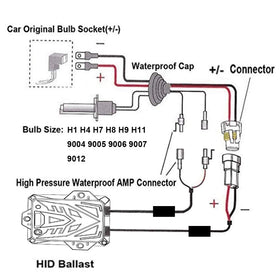 HYBKLER ballast close-up of digital circuitry indicating durable construction