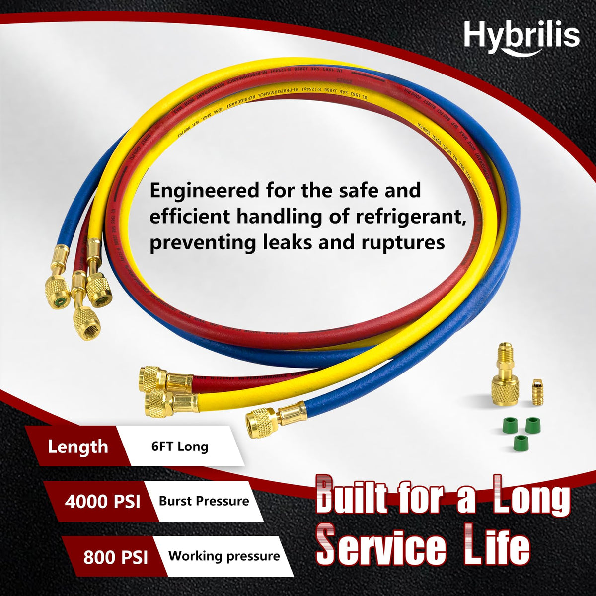 Hybrilis pressure relief valve close-up improving safety