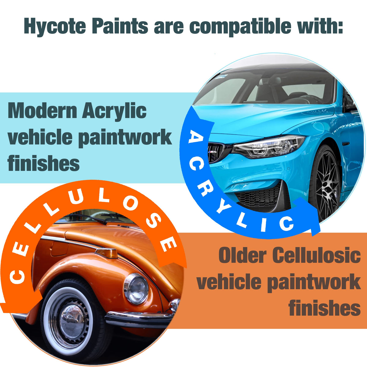 Hycote clear coat on plastic detail showing smooth adhesion and finish enhancement
