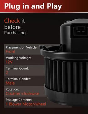 HYR installed blower motor in vehicle HVAC to illustrate correct placement and restoration of airflow