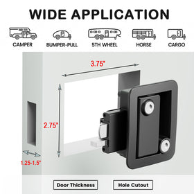 HZRVTECH installation in progress on camper door for fast swap-out