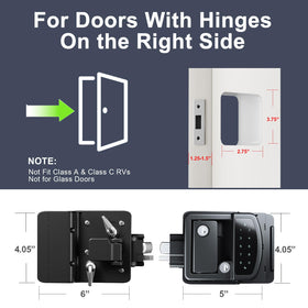 HZRVTECH LED touchscreen keypad close-up highlighting easy keyless access