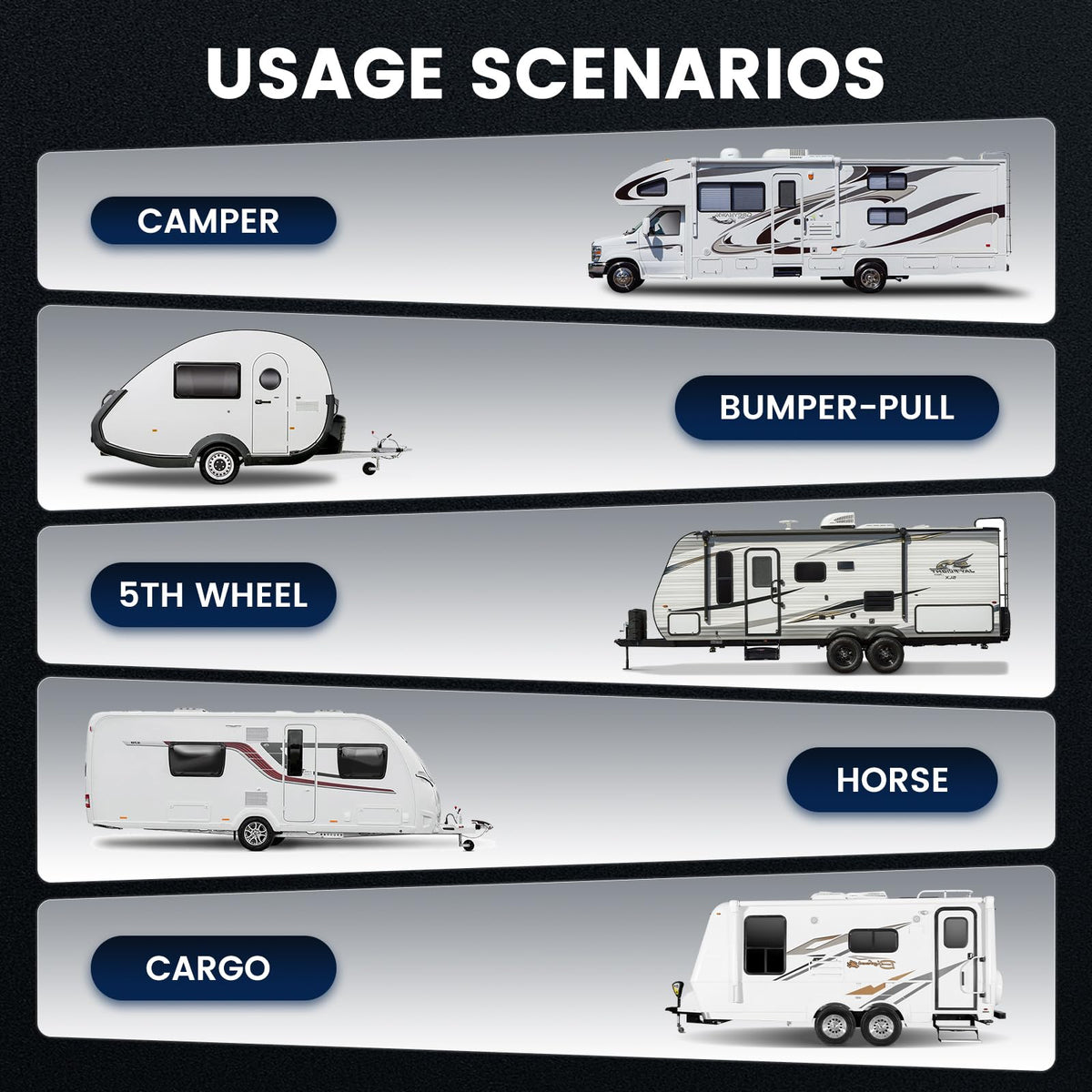 HZRVTECH installed on camper door in travel setting for reliable protection