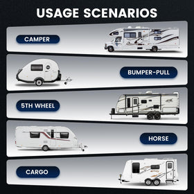 HZRVTECH installed on camper door in travel setting for reliable protection