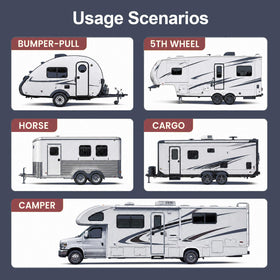 HZRVTECH lifestyle camper entry scene showing convenience and security
