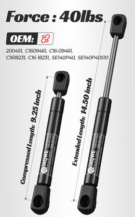 IAQWE close-up of the sealed nitrogen cylinder highlighting leak-resistant durability