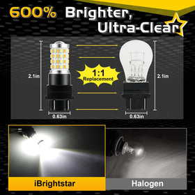 iBrightstar close-up of projector lens delivering focused light and improved visibility