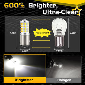 iBrightstar projection lens close-up showing focused beam for stronger output