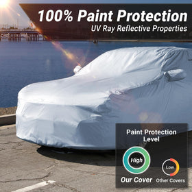 iCarCover antenna patch reinforcement protecting antenna area and fit