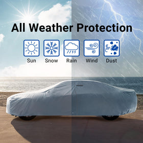 iCarCover fabric demonstrating waterproof and UV-resistant performance