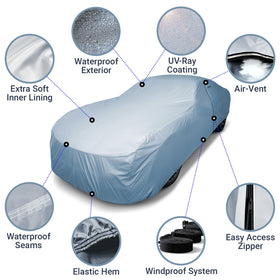iCarCover heavy-duty wind strap anchored securing cover in gusts