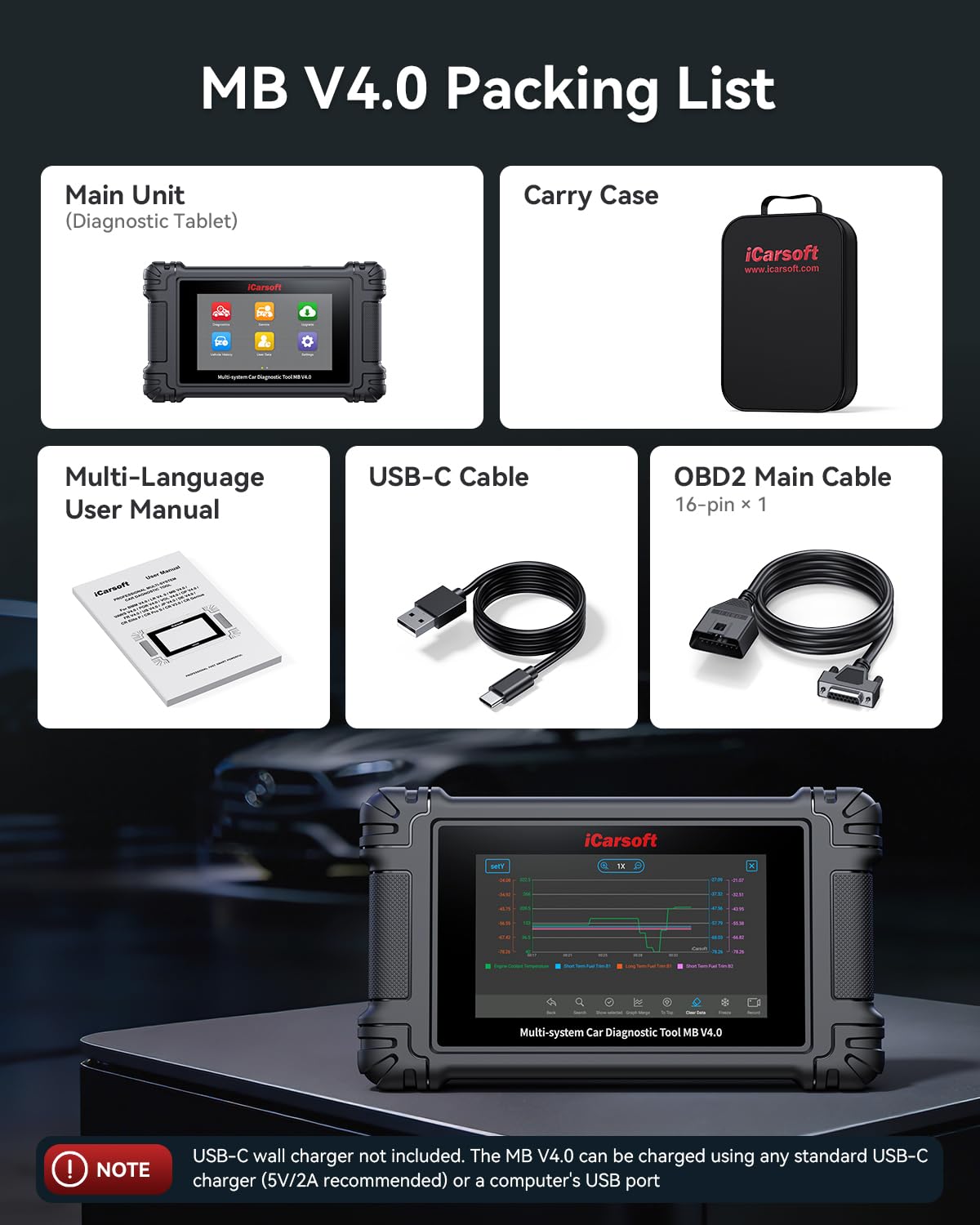 iCarsoft MB V4.0 with 38-pin adapter beside older Mercedes port, older-model support
