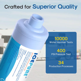ICEPURE inline filter fitted to a boat supply line reducing sediments and odors