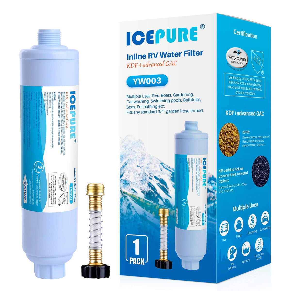 ICEPURE front view of inline RV filter showing compact design and easy hookup benefit