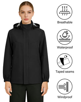 iCreek fabric texture closeup showing waterproof material and breathability benefits