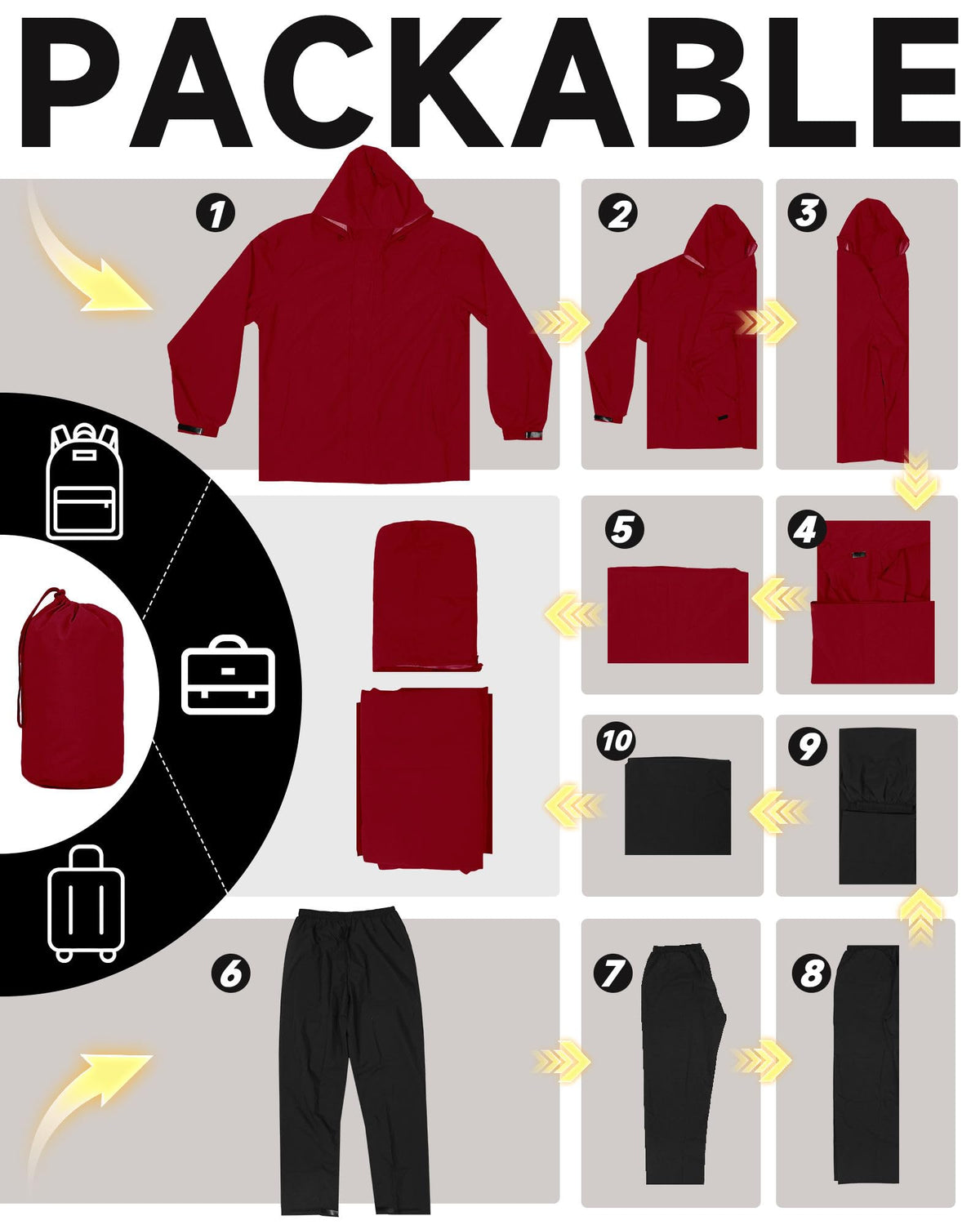 iCreek rain suit folded inside storage bag illustrating compact packability for travel
