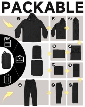 iCreek rain suit folded into bag for compact travel convenience