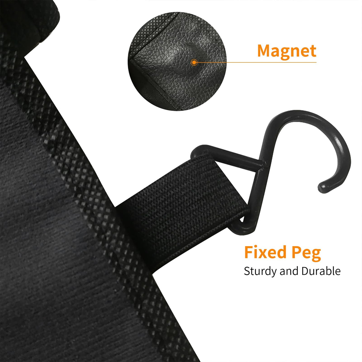 ICWEIMEI magnet and strap detail ensuring secure attachment