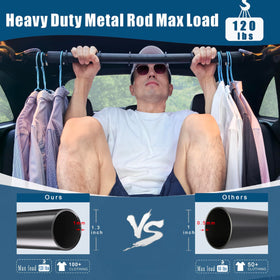 Idefair silicone-covered metal hook protects car trim and reduces noise