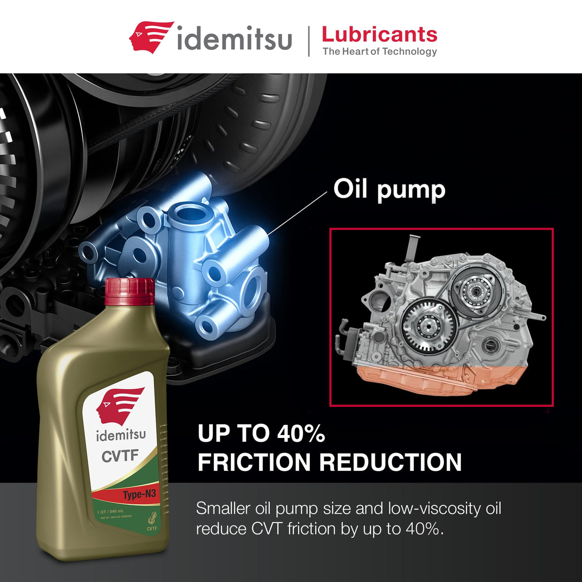 Idemitsu pouring into transmission showing easy application and proper fit