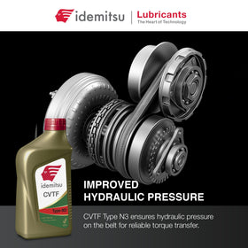 Idemitsu bottle beside a Nissan CVT component highlighting correct application