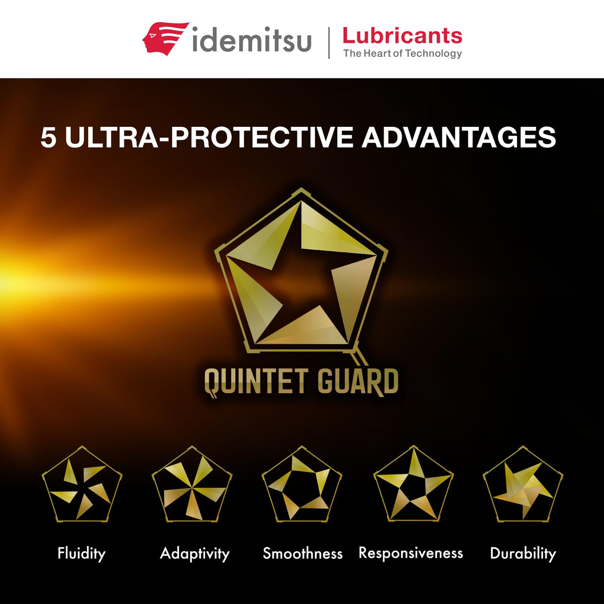 Idemitsu IFG 5 oil texture sheen demonstrating smooth flow characteristics benefit