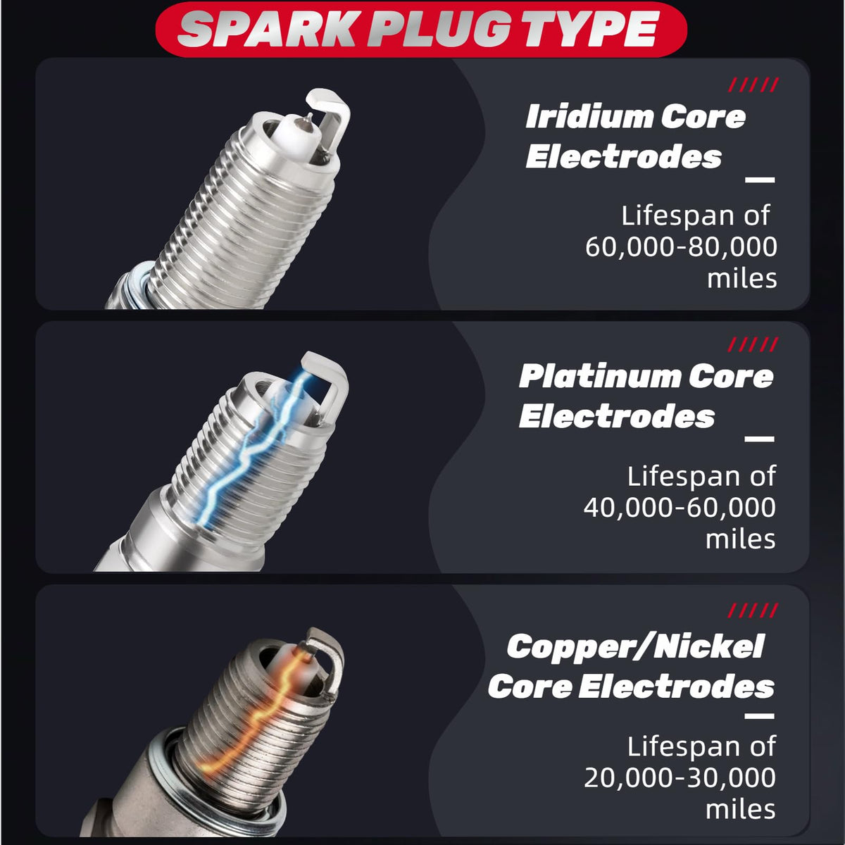 IFATRUNK label with reference numbers for easy compatibility check