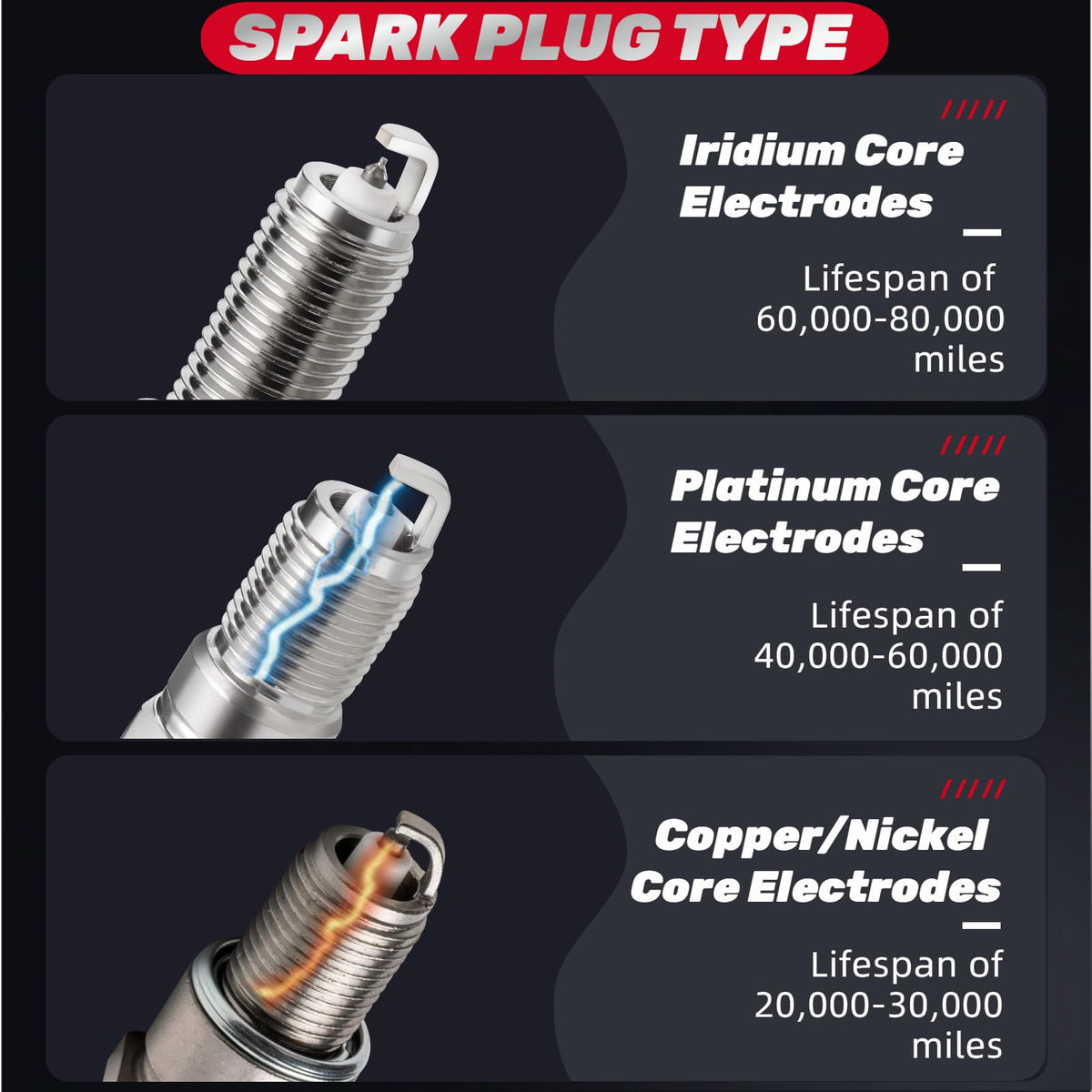 IFATRUNK mechanic installing plug in garage indicating professional-ready compatibility