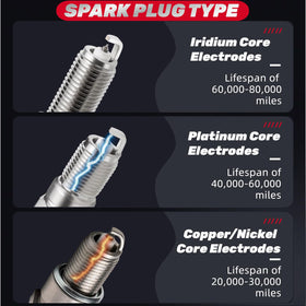 IFATRUNK mechanic installing plug in garage indicating professional-ready compatibility