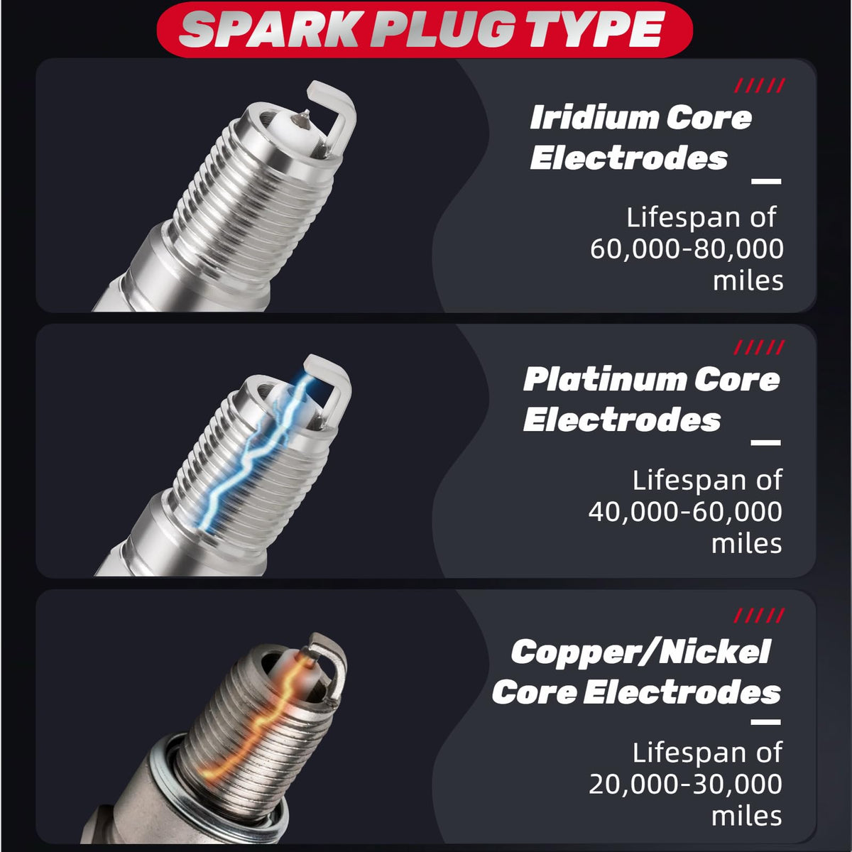 IFATRUNK packaging label showing OEM reference numbers for accurate part matching