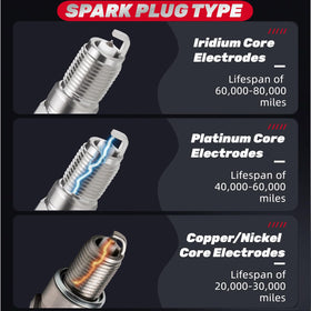 IFATRUNK packaging label showing OEM reference numbers for accurate part matching