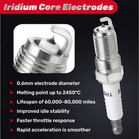 IFATRUNK spark plug next to ruler for size and scale clarity to ensure correct part