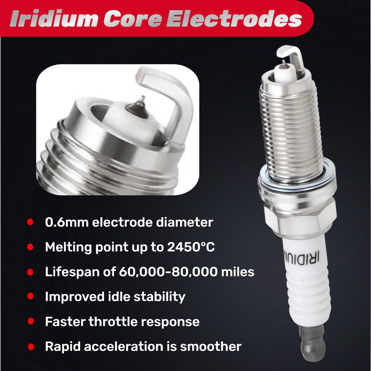 IFATRUNK spark plug beside wrench showing correct size and fit