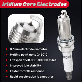 IFATRUNK spark plug beside wrench showing correct size and fit