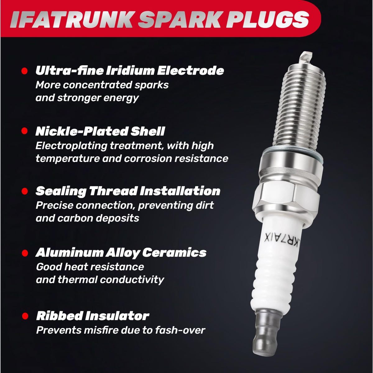 IFATRUNK spark plug next to ruler showing accurate size and scale for fitment