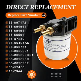 iFJF box with replacement components showing complete kit convenience