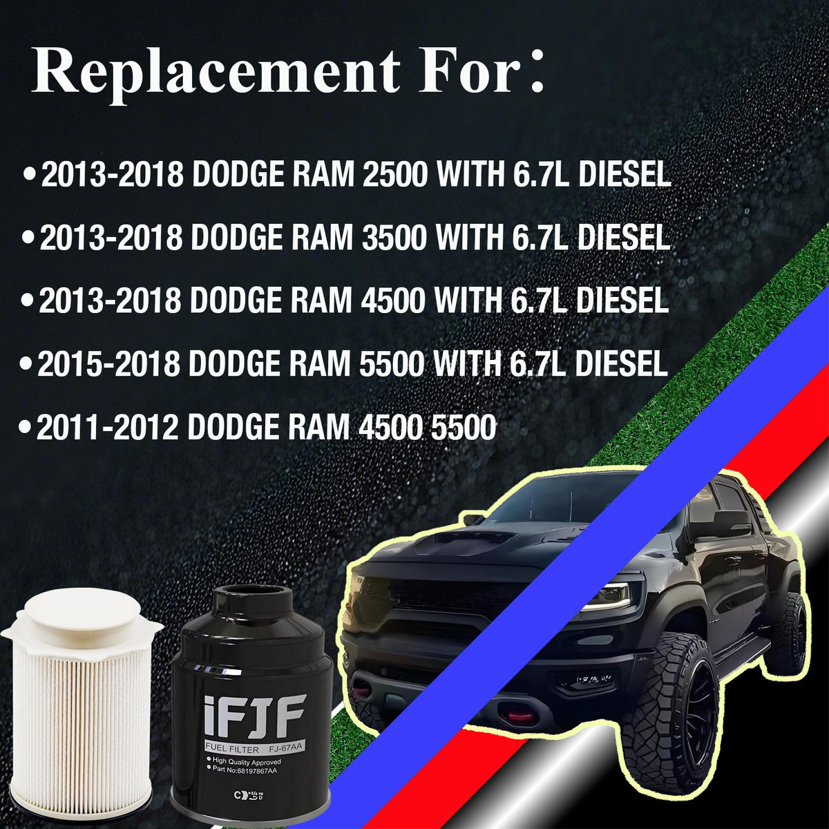 iFJF both filters side by side demonstrating matched filtration stages for reliability