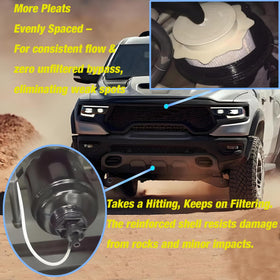 iFJF rear water separator close-up highlighting water-separation feature for protection