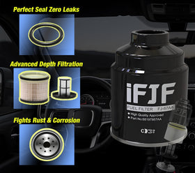 iFJF size comparison with ruler displaying compact dimensions for correct fitment