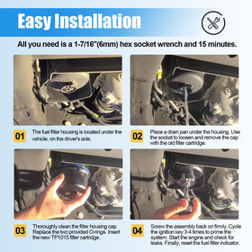 iFJF lifestyle workbench installation, illustrates DIY install benefit