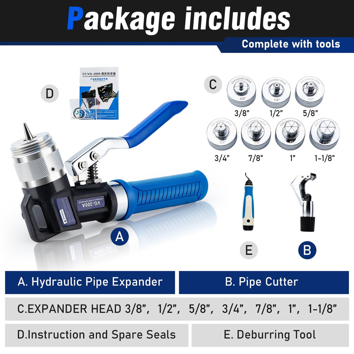 iGeelee expansion head installed on tube illustrating clean, uniform flaring without extra fittings