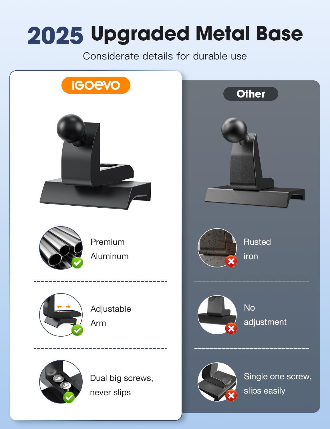 iGoevo top view of ball joint allows 360-degree adjustable viewing