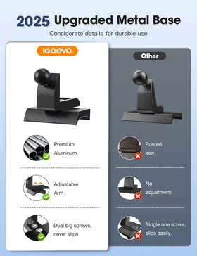 iGoevo top view of ball joint allows 360-degree adjustable viewing