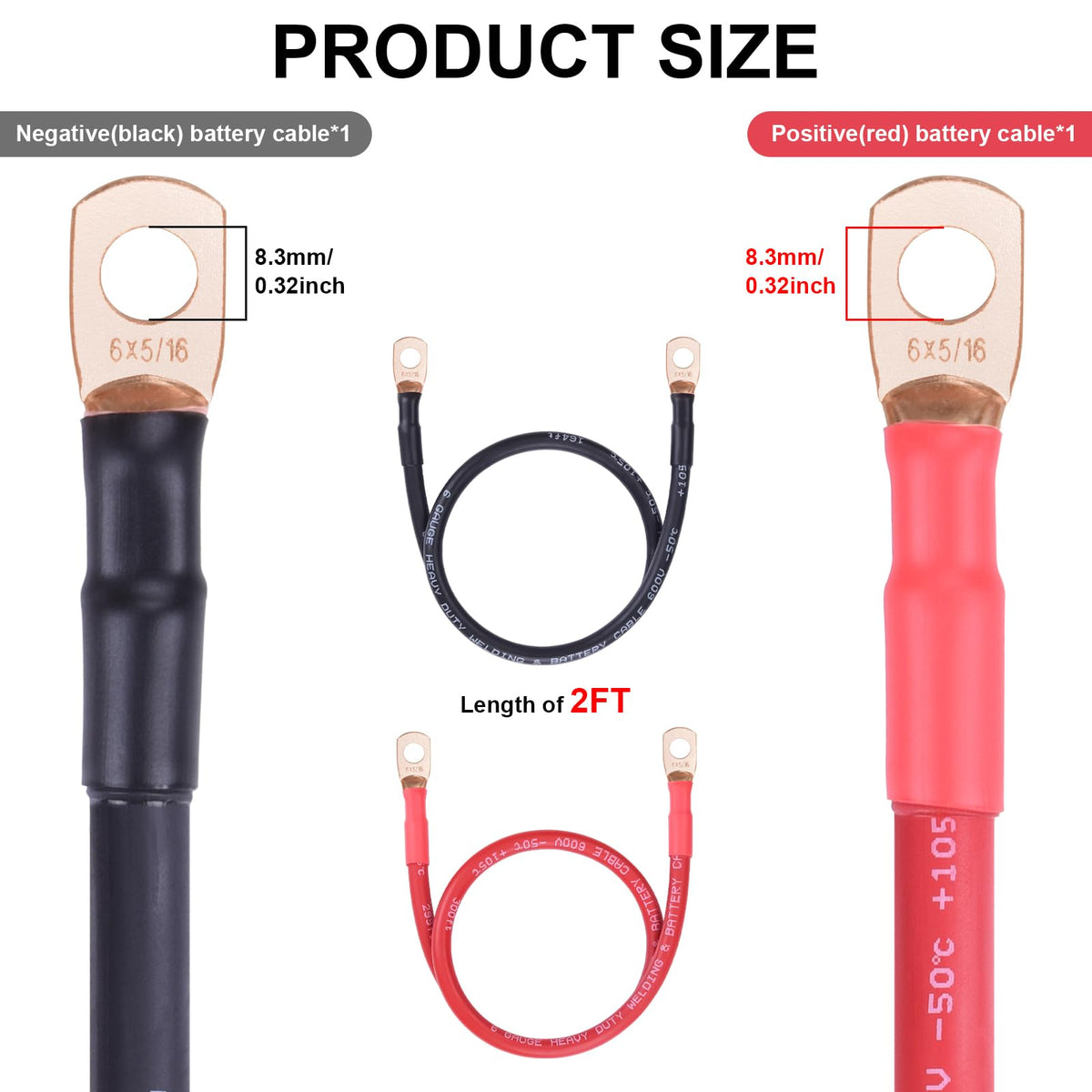 iGreely close-up of 423 pure copper strands for superior flexibility and conductivity