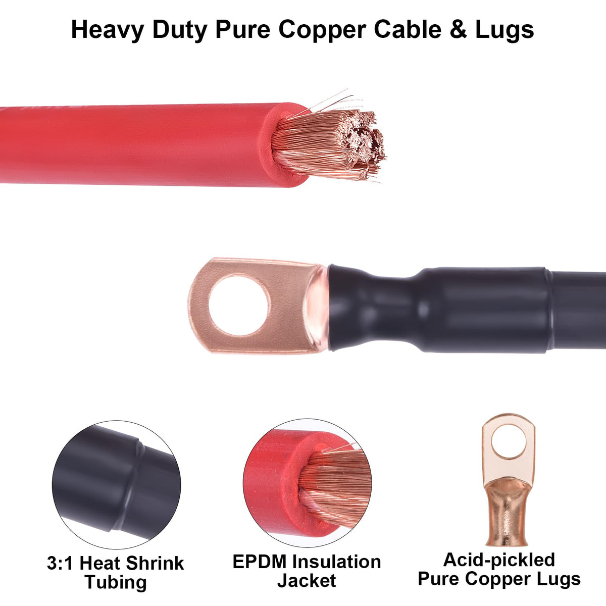 iGreely cable with heat‑shrink ready termination, weatherproof finishing