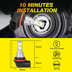 IHNZCB size comparison with halogen showing direct-fit replacement benefit