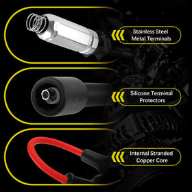 IHOTDER silicone-insulated wire texture highlighting heat and moisture resistance