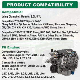IHOUMEX mounted in engine bay of OBS truck demonstrating compatibility benefit